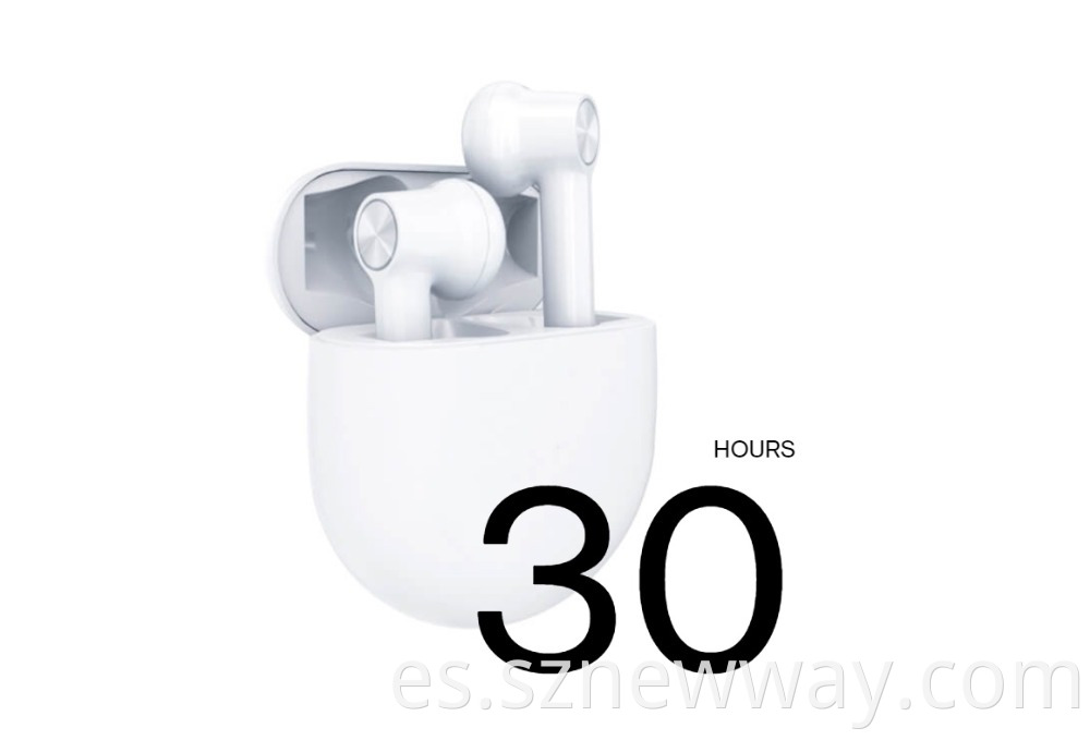 Oneplus Earbuds In Ear